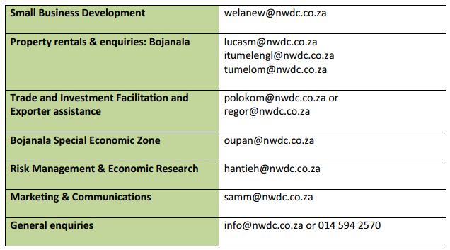 NWDC Rtb key contacts
